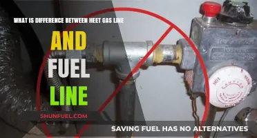 Understanding the Key Differences: Heet Gas vs. Fuel Lines