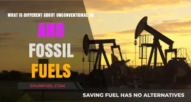 Unconventional Oil vs. Fossil Fuels: Key Differences and Impacts Explained