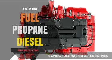 The Power of Dual Fuel: Propane and Diesel Explained