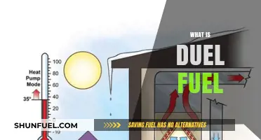 Understanding Duel Fuel: Benefits, Efficiency, and Cost-Saving Solutions
