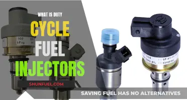 Understanding Duty Cycle Fuel Injectors: How They Work