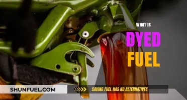Understanding Dyed Fuel: Uses, Regulations, and Environmental Impact Explained