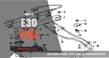 Understanding E30 Fuel: Composition, Benefits, and Applications Explained