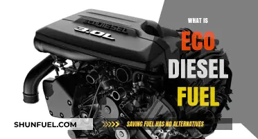 Eco-Diesel Fuel: What's the Deal?