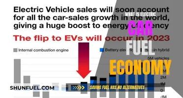 Electric Car Fuel Economy: Understanding Efficiency and Performance