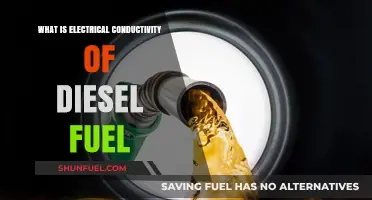 Understanding Diesel Fuel's Electrical Conductivity