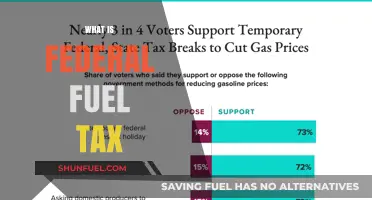 Understanding the Federal Fuel Tax: Purpose, Rates, and Impact