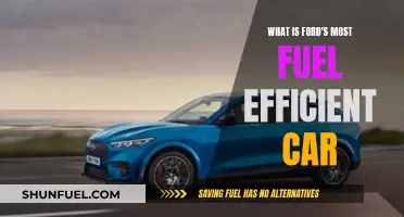 Ford's Most Fuel-Efficient Cars: Top Green Models