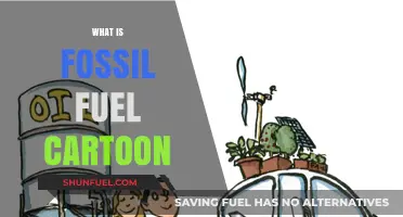 Exploring Fossil Fuels: A Fun Cartoon Guide for Beginners