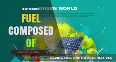 Understanding Fossil Fuels: Composition, Formation, and Energy Sources Explained