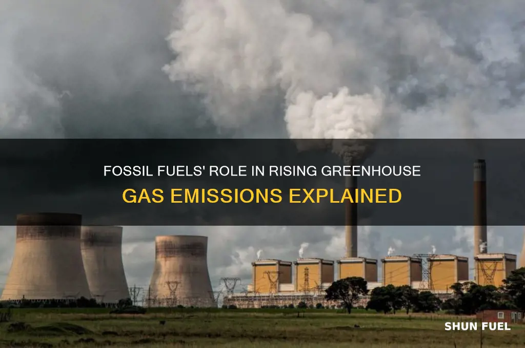 what is fossil fuel contribution to greenhouse gases