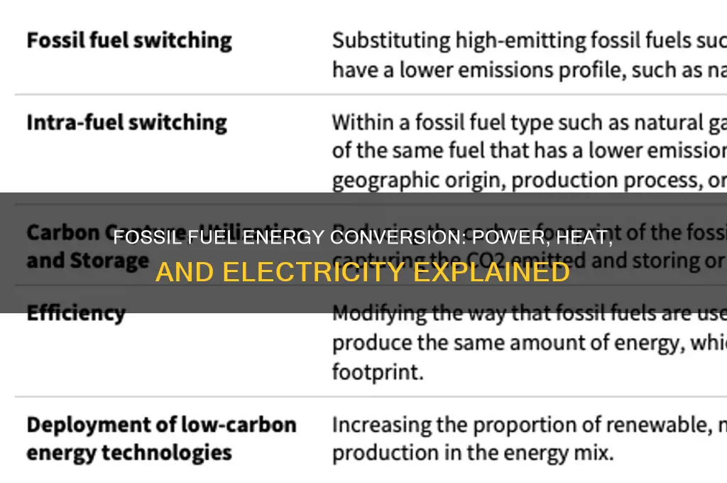 what is fossil fuel energy converted to