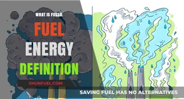 Understanding Fossil Fuel Energy: Definition, Sources, and Environmental Impact