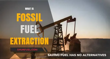 Understanding Fossil Fuel Extraction: Processes, Impacts, and Environmental Concerns