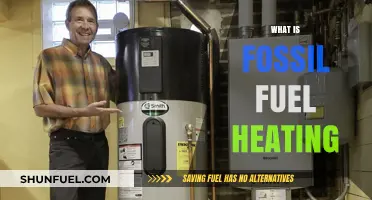 Understanding Fossil Fuel Heating: Benefits, Drawbacks, and Alternatives