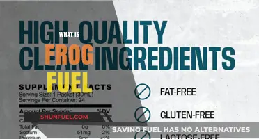 What is Frog Fuel? Unlocking the Power of Collagen Peptides