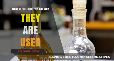 Understanding Fuel Additives: Benefits, Uses, and Importance for Engines