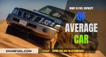 Fuel Capacity: Understanding Your Car's Average Tank