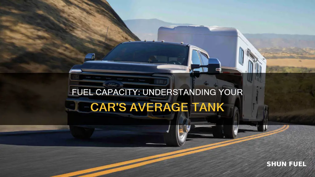 what is fuel capacity of average car