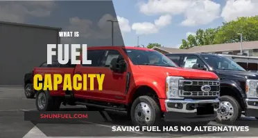 Understanding Fuel Capacity: What It Means and Why It Matters