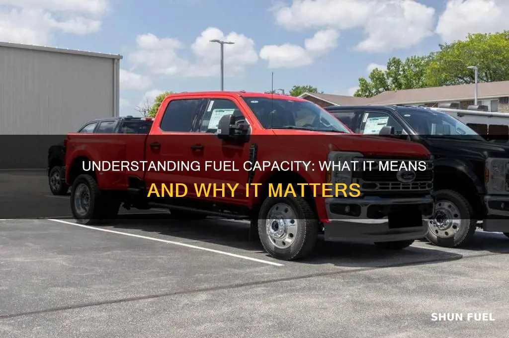 what is fuel capacity