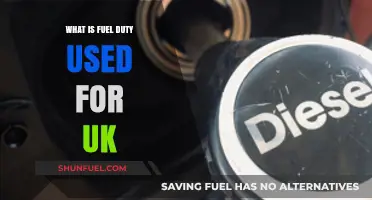 Understanding UK Fuel Duty: Purpose, Allocation, and Impact on Drivers