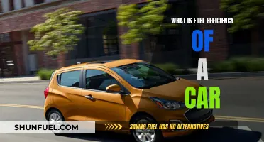 Understanding Your Car's Fuel Efficiency: Miles Per Gallon Explained