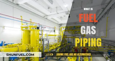 Understanding Fuel Gas Piping: Essential Components and Installation Basics