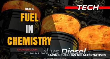 Understanding Fuel: Chemical Composition, Types, and Energy Conversion Explained