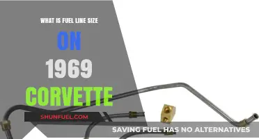 Unveiling the Secrets: Corvette Fuel Line Sizing, 1969 Edition