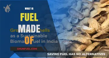 Understanding Fuel Composition: What Are the Key Ingredients?