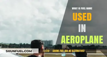 Understanding Aviation Fuel: The Essential Power Source for Airplanes