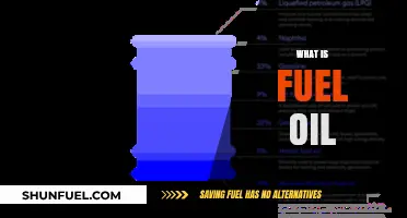 Understanding Fuel Oil: Uses, Types, and Environmental Impact Explained