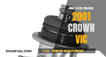 Understanding Fuel Pressure in a 2001 Crown Vic