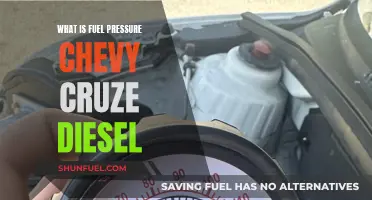 Understanding Fuel Pressure in the Chevy Cruze Diesel