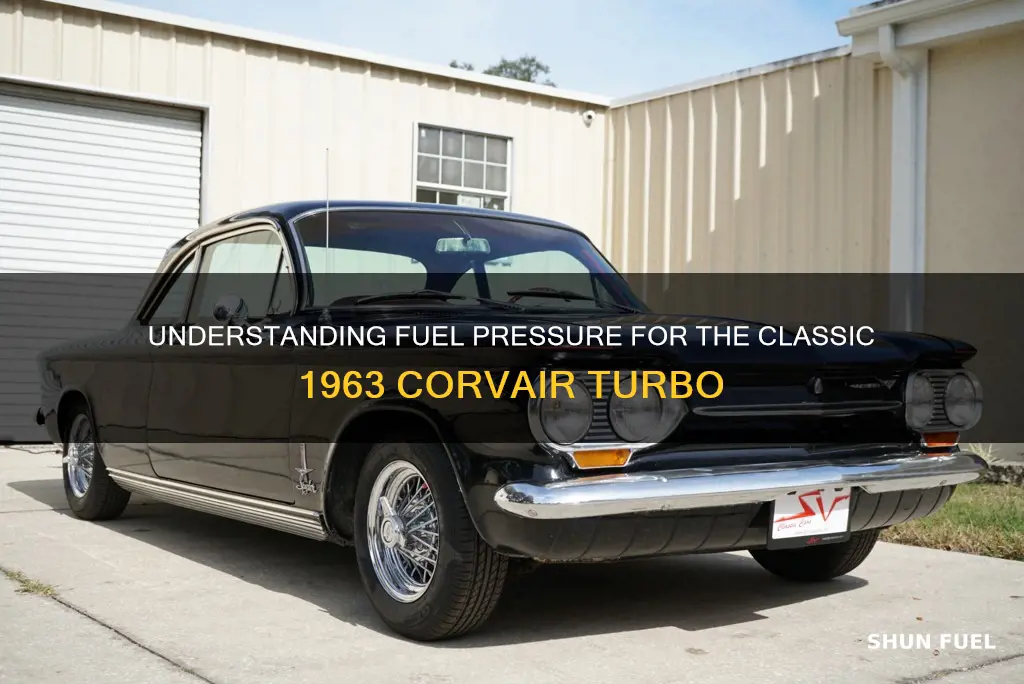 what is fuel pressure for 1963 corvair turbo