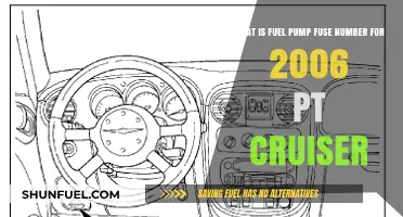 2006 PT Cruiser Fuel Pump Fuse Number: Quick Guide
