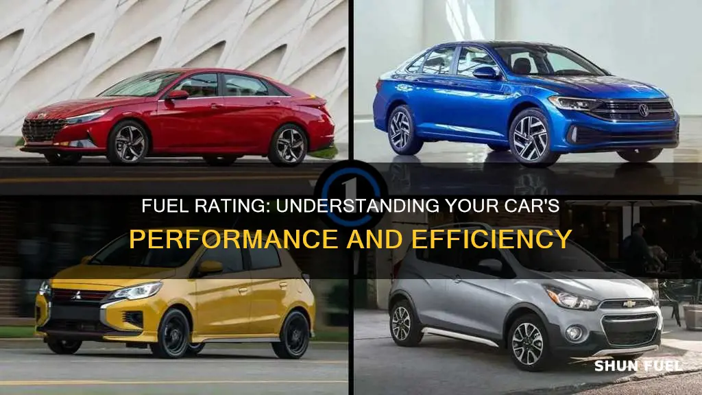 what is fuel rating of a car