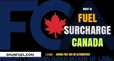 Understanding Fuel Surcharge in Canada: Costs, Calculations, and Impact