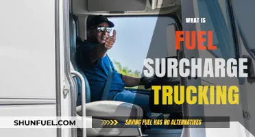 Understanding Fuel Surcharge in Trucking: Costs, Calculations, and Impact