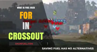 Understanding Fuel's Role in Crossout: Essential Uses and Strategies