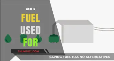 Exploring the Essential Uses of Fuel in Daily Life and Industry