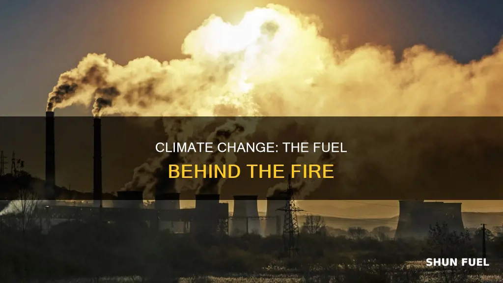 what is fueling climate change