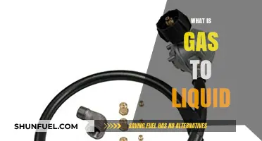 Exploring the Innovative Process of Converting Gas to Liquid