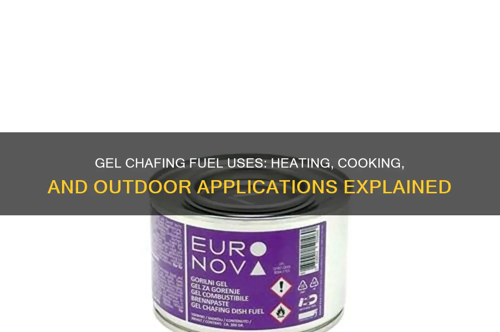 what is gel chafing fuel used for