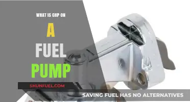 Understanding GHP: Its Role and Importance on Fuel Pumps Explained
