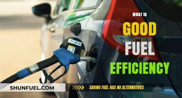 Understanding Good Fuel Efficiency: Benefits, Tips, and Savings Strategies