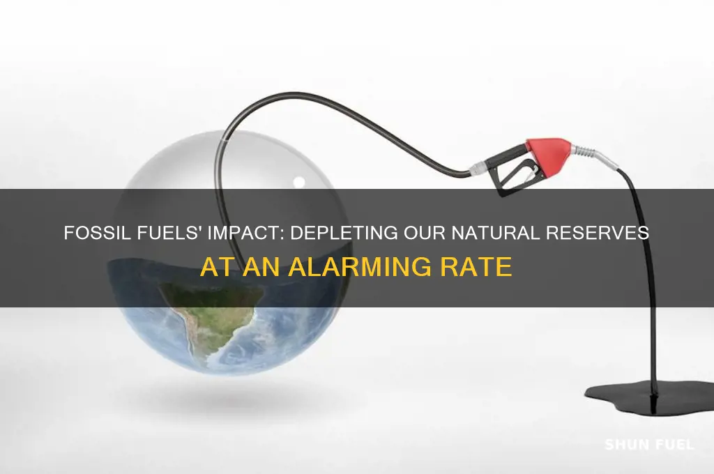 what is happening to our reserves because of fossil fuels