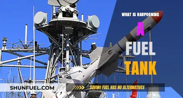 Harpooning Fuel Tanks: A Dangerous and Deadly Practice