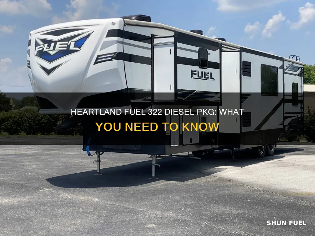 what is heartland fuel 322 diesel pkg